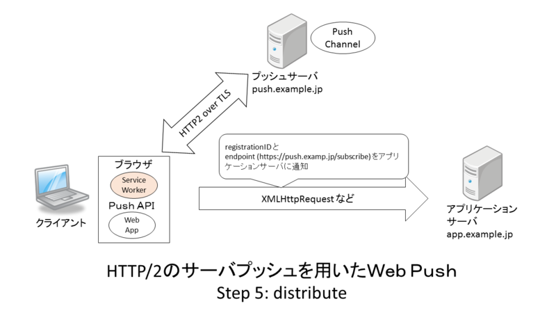 f:id:jovi0608:20141204180844p:image:w640 f:id:jovi0608:20141204180844p:image:w640