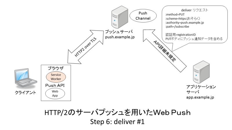 f:id:jovi0608:20141204180845p:image:w640 f:id:jovi0608:20141204180845p:image:w640