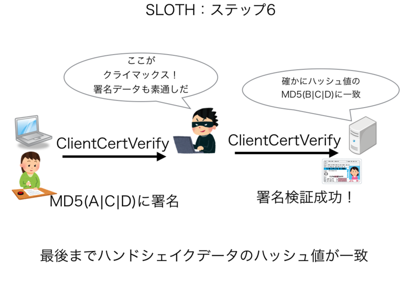 f:id:jovi0608:20160113011401p:image:w640