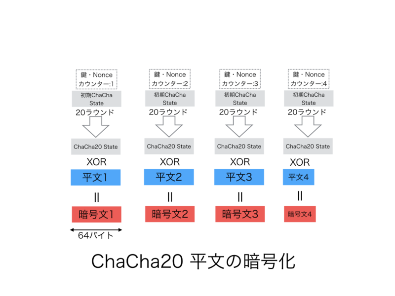 f:id:jovi0608:20160404114847p:image:w640 f:id:jovi0608:20160404114847p:image:w640