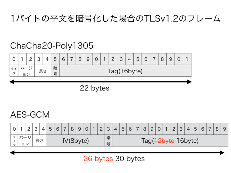 f:id:jovi0608:20160516130129j:image:w640 f:id:jovi0608:20160516130129j:image:w640