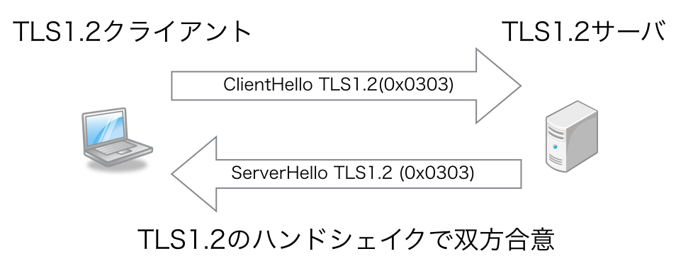 f:id:jovi0608:20161002085404j:plain