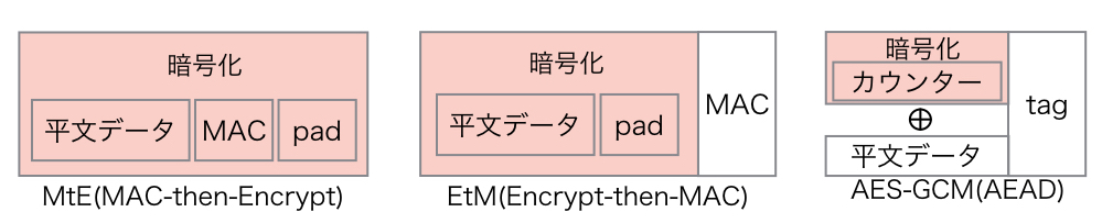 f:id:jovi0608:20170220113615j:plain