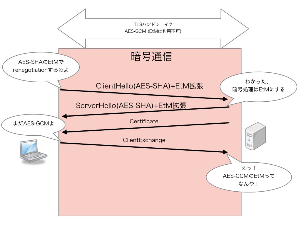 f:id:jovi0608:20170220113639j:plain