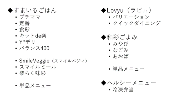 f:id:joyful365days:20180604060037p:plain