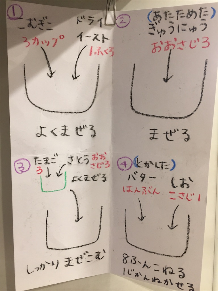 f:id:joyful365days:20180611062532j:image