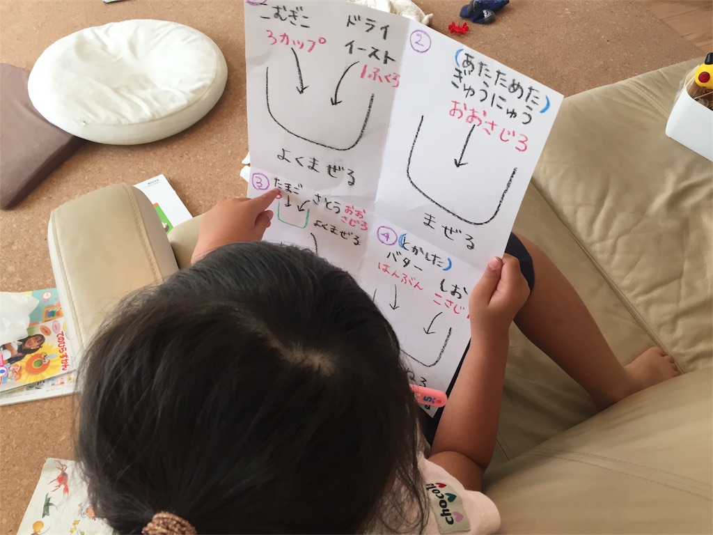 f:id:joyful365days:20180611062553j:image