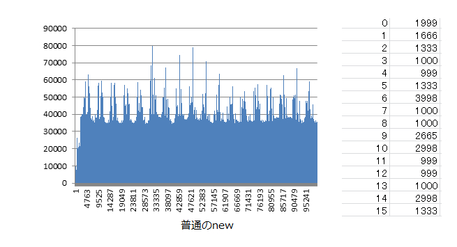 f:id:joynote:20121223164426j:image