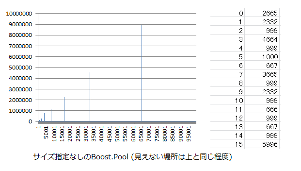 f:id:joynote:20121223164428j:image