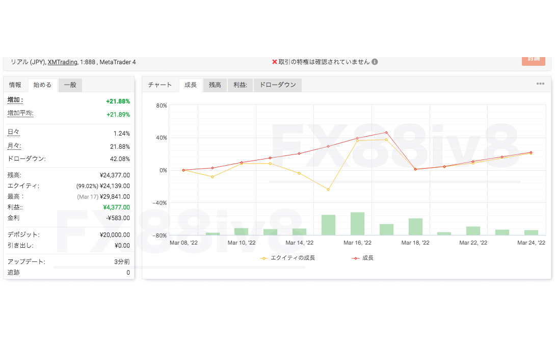 f:id:jp110ks:20220324191333j:plain