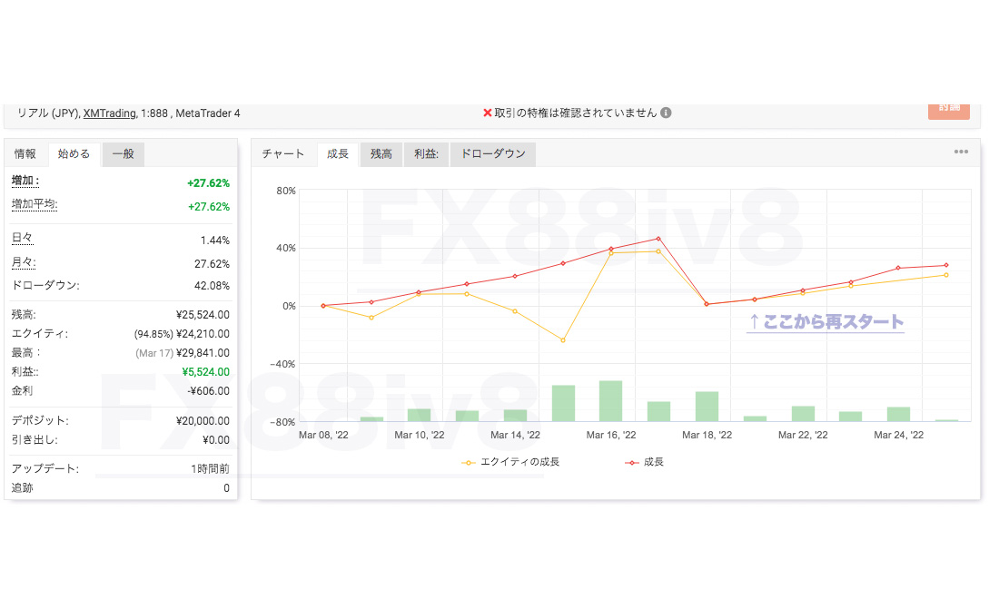 f:id:jp110ks:20220325192746j:plain