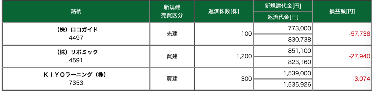 f:id:jp67876:20200715150505p:plain