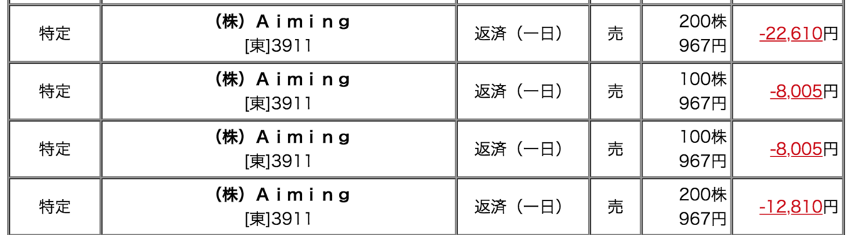 f:id:jp67876:20200716150507p:plain
