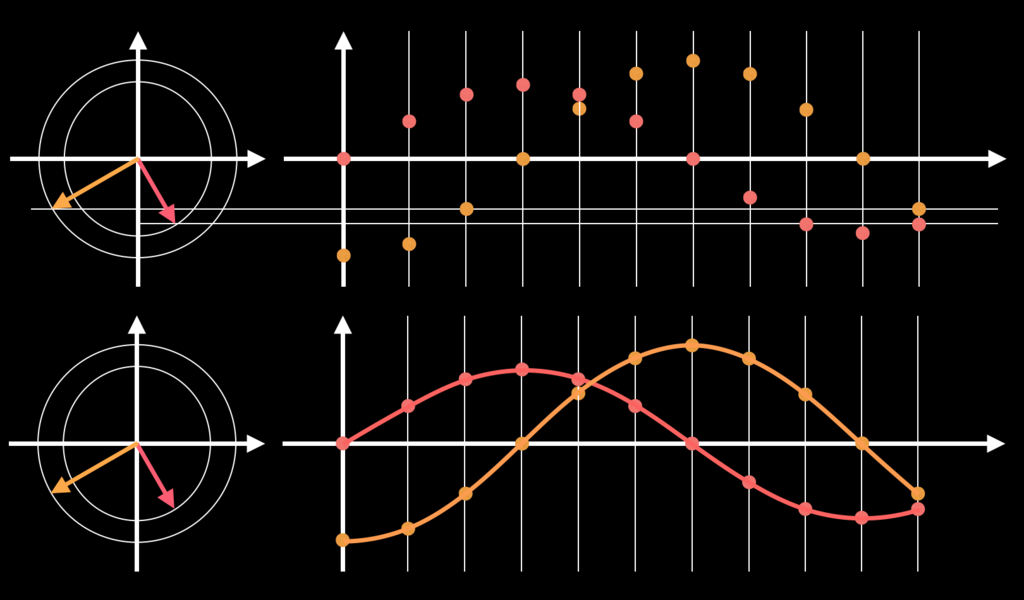 f:id:jp7fkf:20160927181310p:plain f:id:jp7fkf:20160927181310p:plain