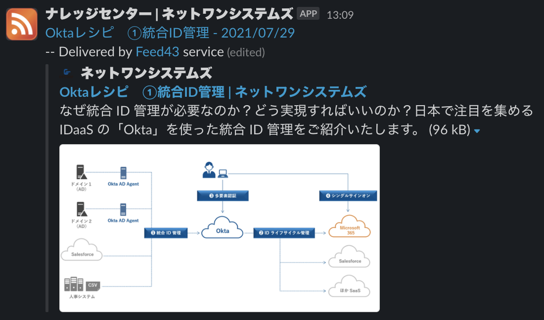 f:id:jp7fkf:20210801193719p:plain