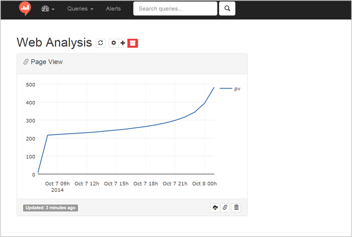 f:id:jpark:20160224171726p:plain f:id:jpark:20160224171726p:plain