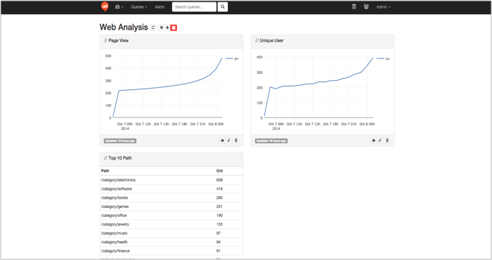 f:id:jpark:20160224171744p:plain f:id:jpark:20160224171744p:plain