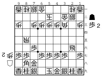 f:id:jpotato:20180525200734j:plain