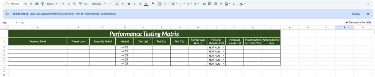 Performance Test Plan Template