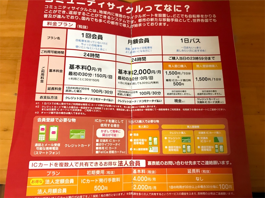 f:id:jqknhr:20180129225823j:image f:id:jqknhr:20180129225823j:image