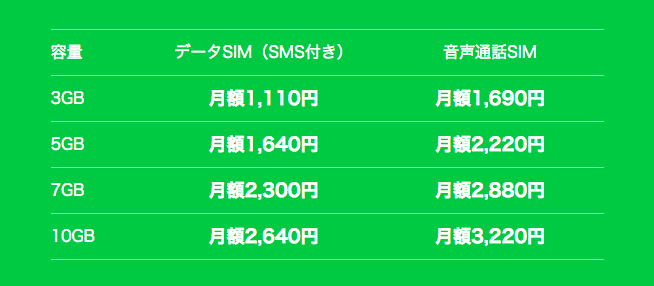 f:id:jqknhr:20180706144516p:plain f:id:jqknhr:20180706144516p:plain
