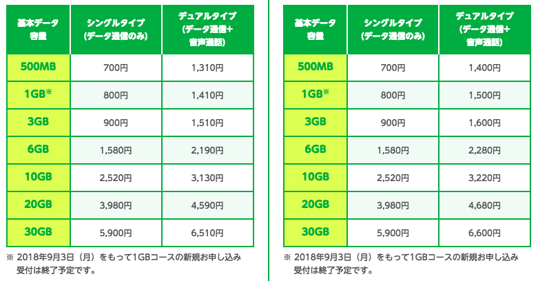 f:id:jqknhr:20180806100536p:plain f:id:jqknhr:20180806100536p:plain