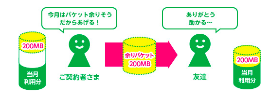 f:id:jqknhr:20180806100958p:plain f:id:jqknhr:20180806100958p:plain
