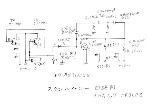 スタンバイ・ピー - JR3LEZのブログ