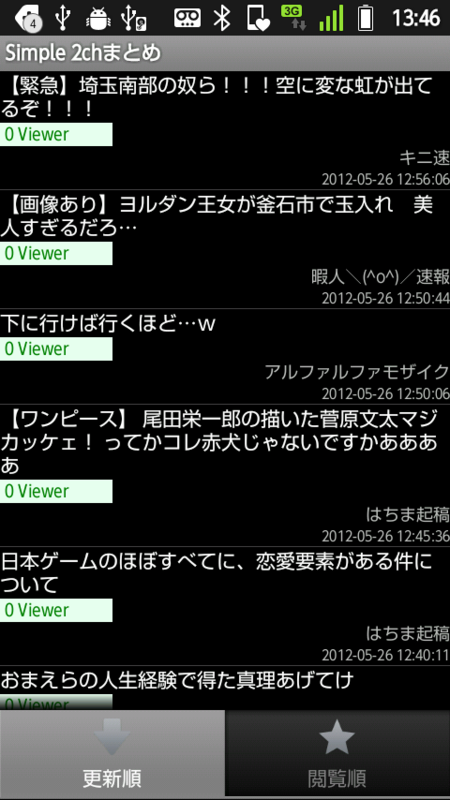 f:id:jralove:20120526161258p:image f:id:jralove:20120526161258p:image