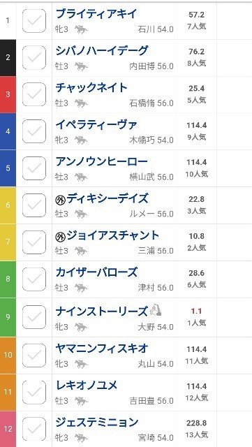 f:id:jralove:20210206102713j:image