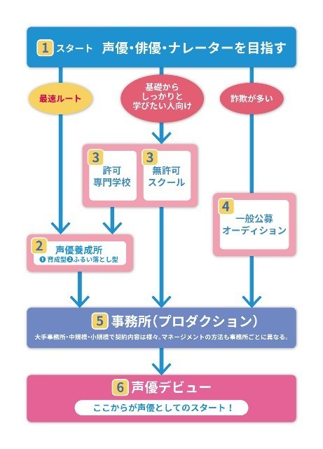 f:id:jralove:20210228193416j:image