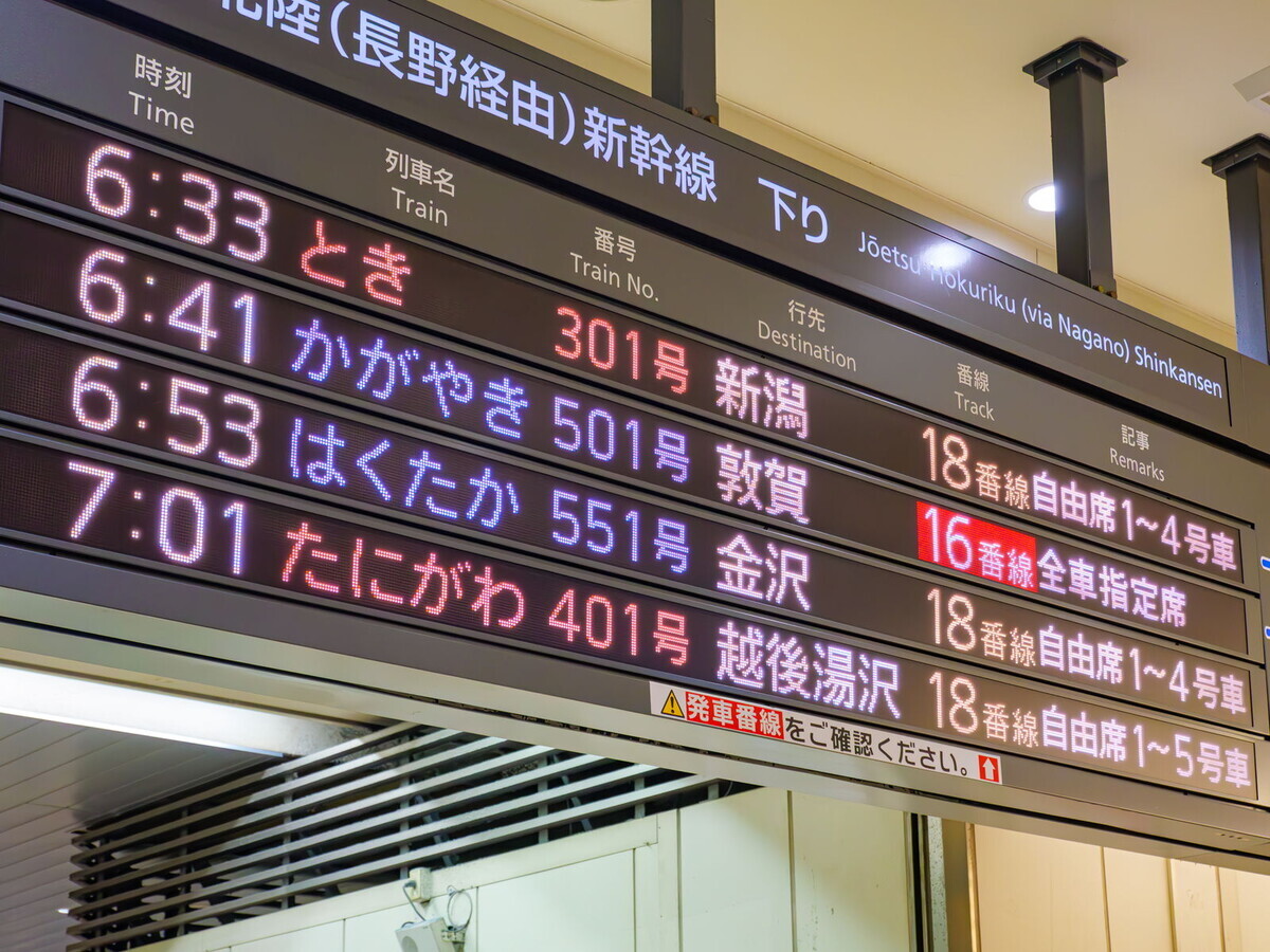白馬から東京競馬場へ朝イチ出かけたら何時に着くか！ - くろふねが
