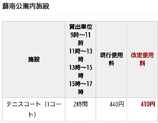 f:id:jrrs:20220227201840j:image