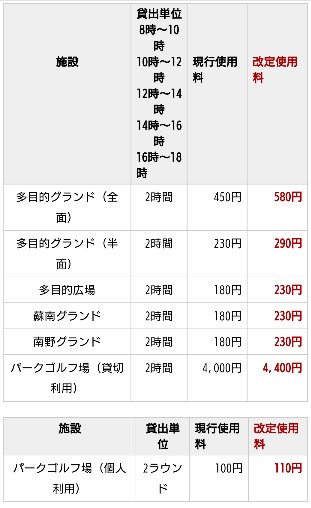 f:id:jrrs:20220227201848j:image