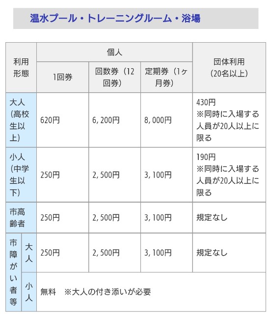 f:id:jrrs:20220913182559j:image