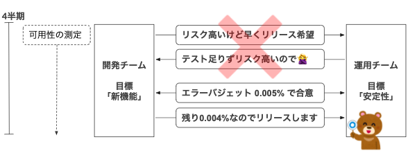 f:id:jrywm121:20200324230026p:plain f:id:jrywm121:20200324230026p:plain
