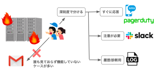 f:id:jrywm121:20200324233242p:plain f:id:jrywm121:20200324233242p:plain