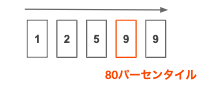f:id:jrywm121:20200324233439p:plain f:id:jrywm121:20200324233439p:plain