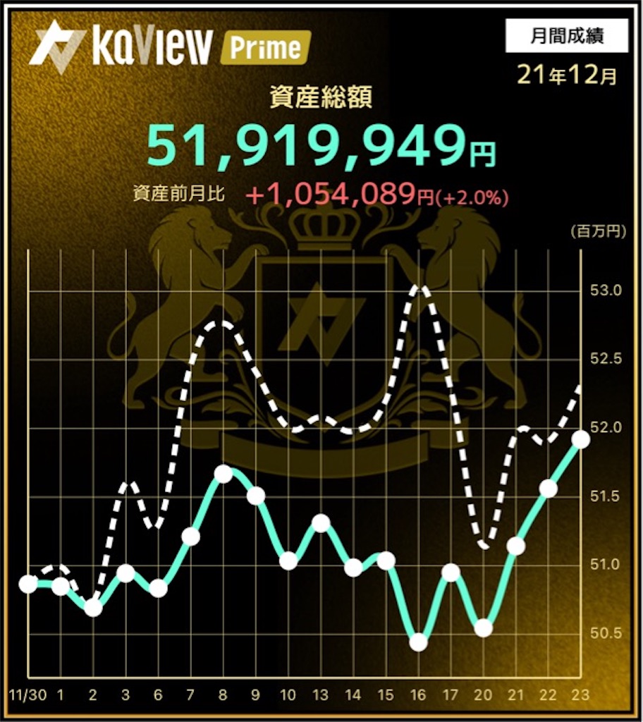 f:id:jsakun:20211223161223j:image