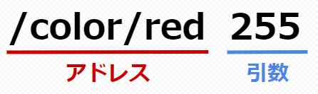f:id:jscmla1118:20181110150441p:plain f:id:jscmla1118:20181110150441p:plain