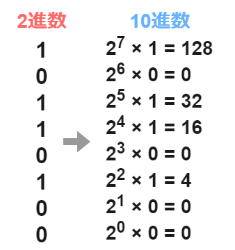 f:id:jscmla1118:20181118195713p:plain f:id:jscmla1118:20181118195713p:plain