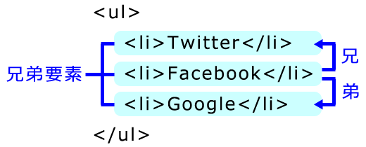 f:id:jsstudy:20170209163642p:plain