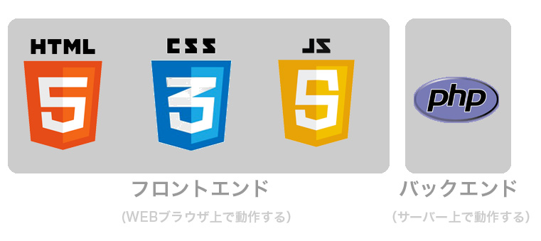 f:id:jsstudy:20170402005854j:plain
