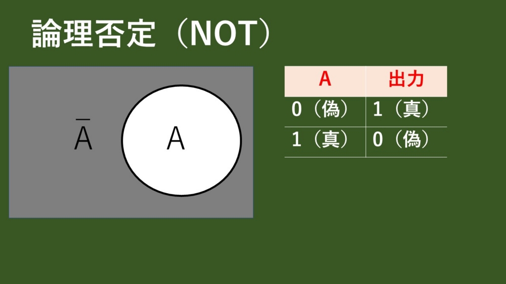 f:id:jsstudy:20170409220741j:plain