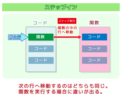 f:id:jsstudy:20170504121753p:plain f:id:jsstudy:20170504121753p:plain