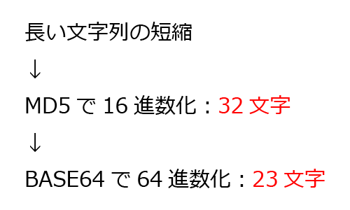 f:id:jsstudy:20180819175454p:plain f:id:jsstudy:20180819175454p:plain