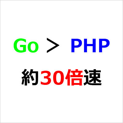 Goとphpの処理速度の比較 Javascript勉強会