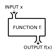 f:id:jsstudy:20190831205534p:plain