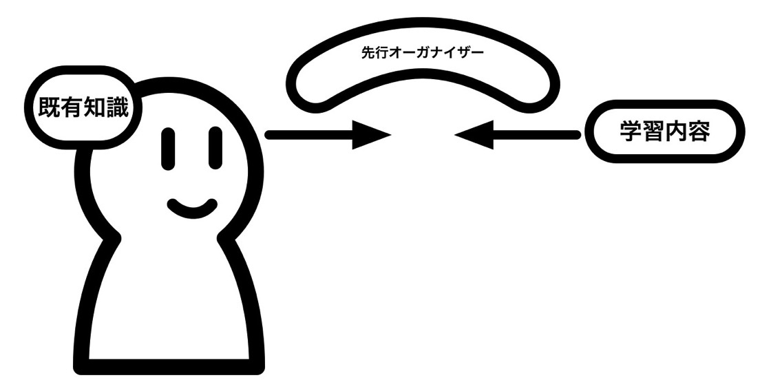 f:id:jsstudy:20190916075437j:plain