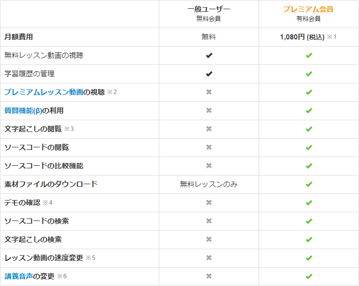 f:id:jsstudy:20191019062830p:plain